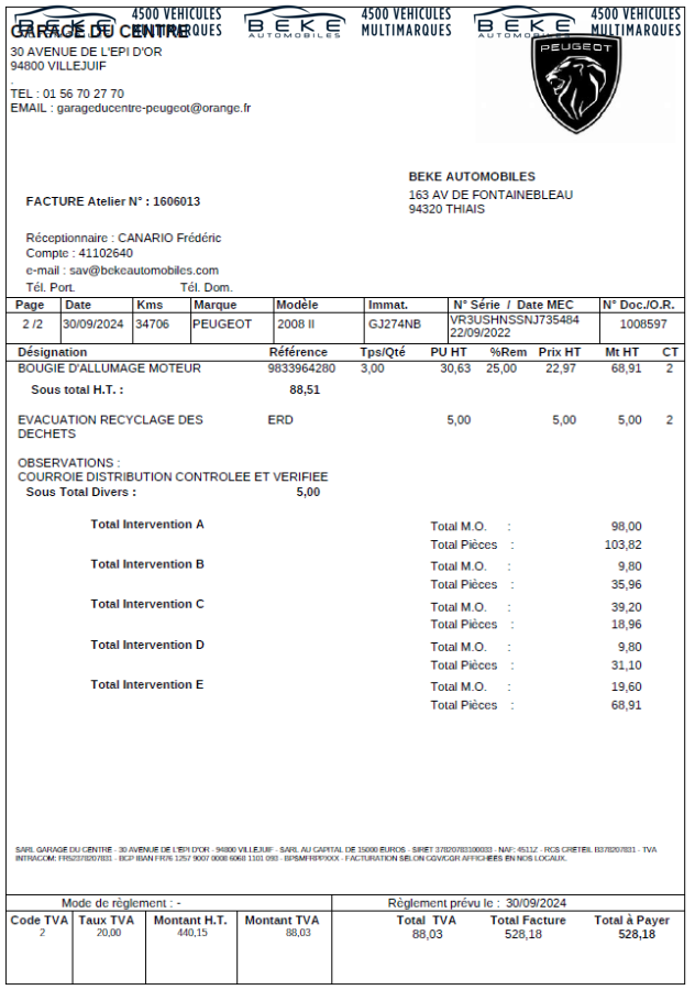 PEUGEOT 2008 - 1.2 PURETECH 130CH EAT8 ROADTRIP